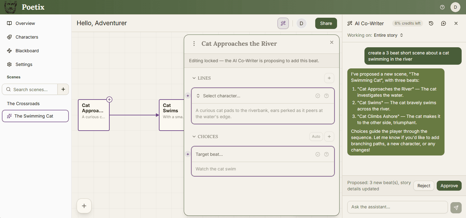 A pending AI Co-Writer proposal adding three new beats to a scene, with the affected beats outlined and Approve and Reject buttons in the panel
